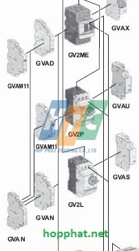 Phụ kiện cho GV2, GV3